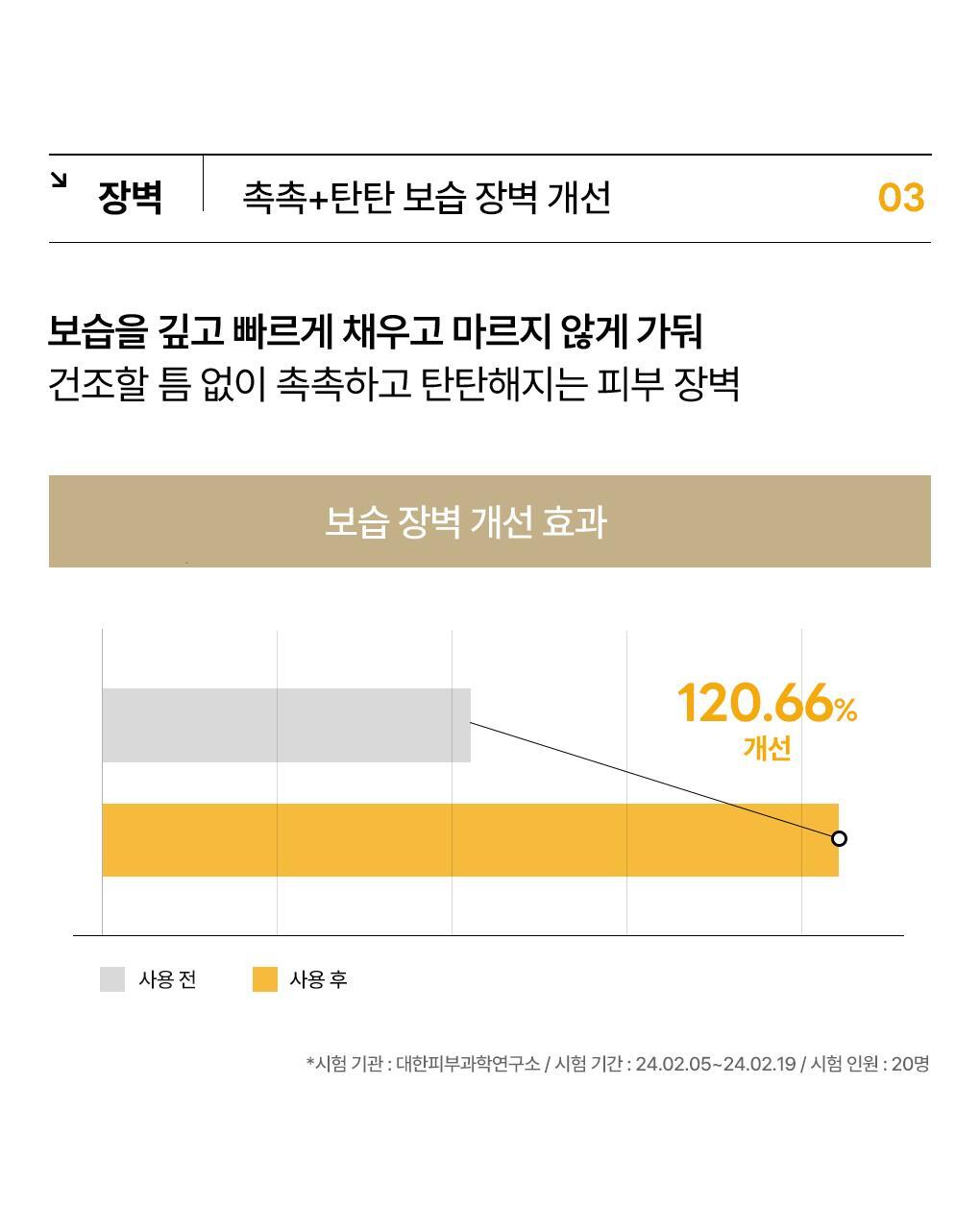 Mediheal Essential Mask 7 種類型 112