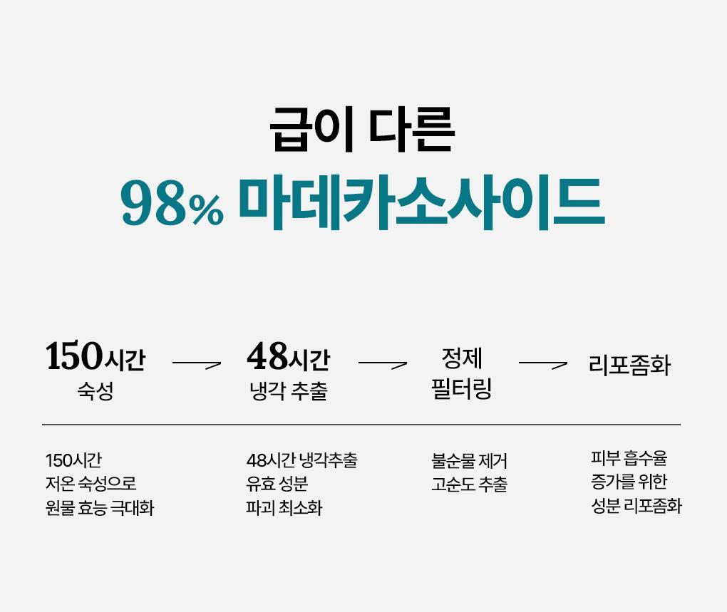 Mediheal Essential Mask 7 種類型 9