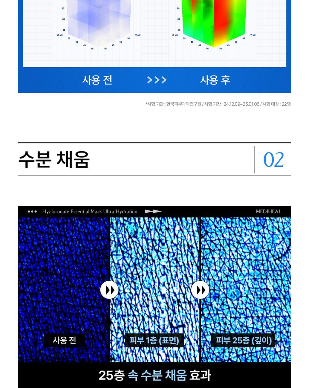 Mediheal Essential Mask 7 種類型 99
