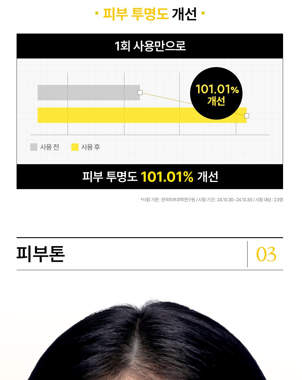 [15Nyeon Yeonsok 1Wi] Mediheal 精华面膜 10/10+1片 企划装 7Jong source detail 71