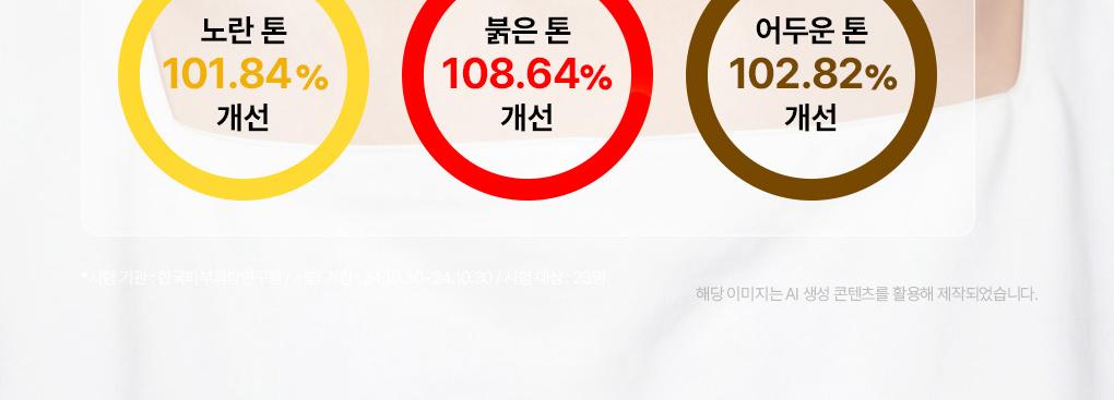 [15Nyeon Yeonsok 1Wi] Mediheal 精华面膜 10/10+1片 企划装 7Jong source detail 73