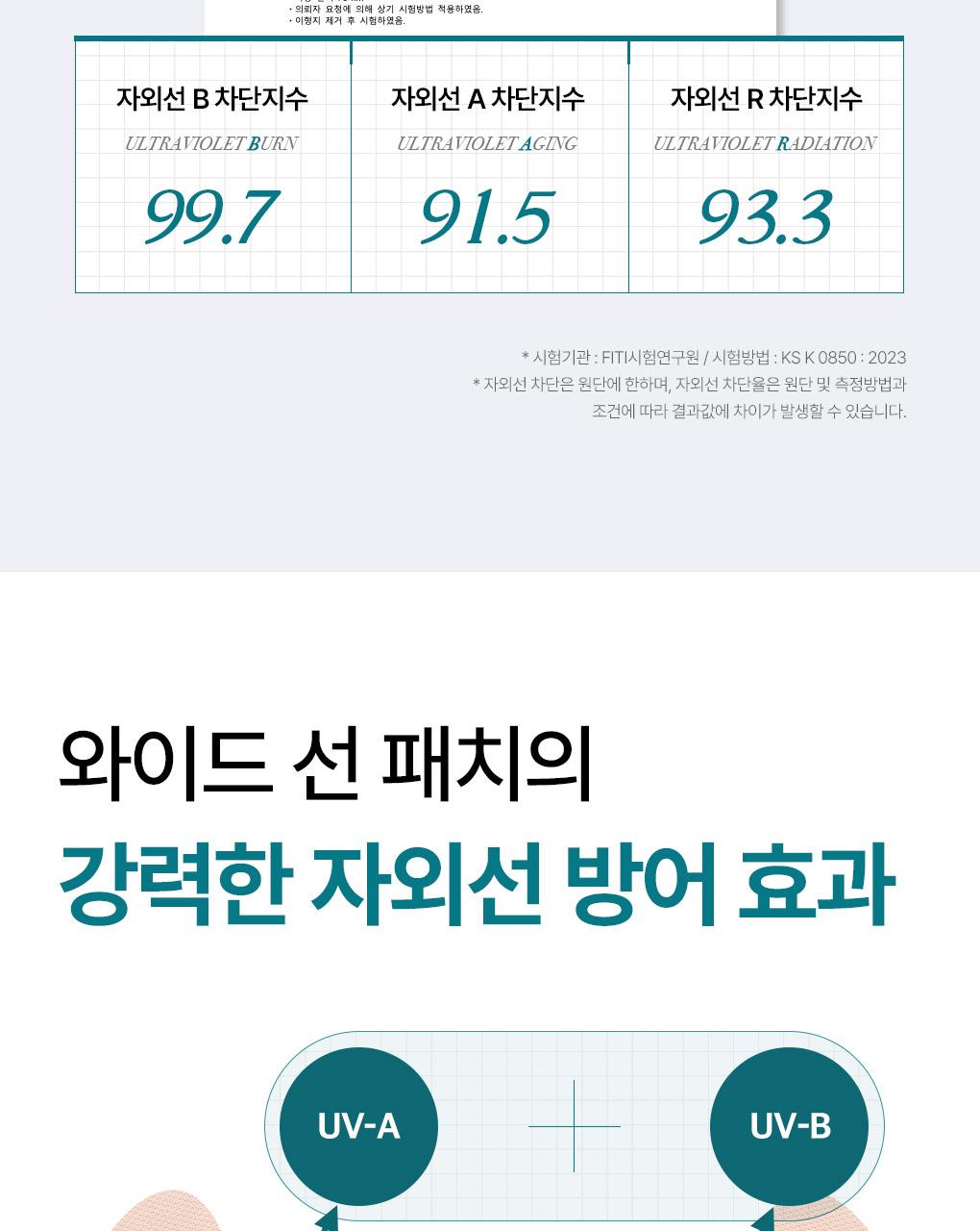 [4Hoebun] Mediheal 积雪草苷 Yubeui Keot Autdoeo Seon Paechi [宽幅 Peuroteksyeon] source detail 9