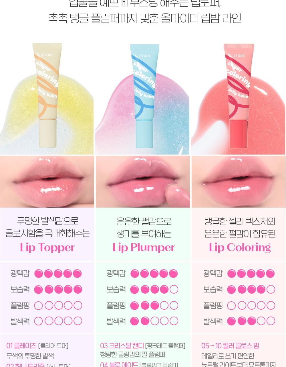 ETUDE Sugar Coloring Jelly Balm