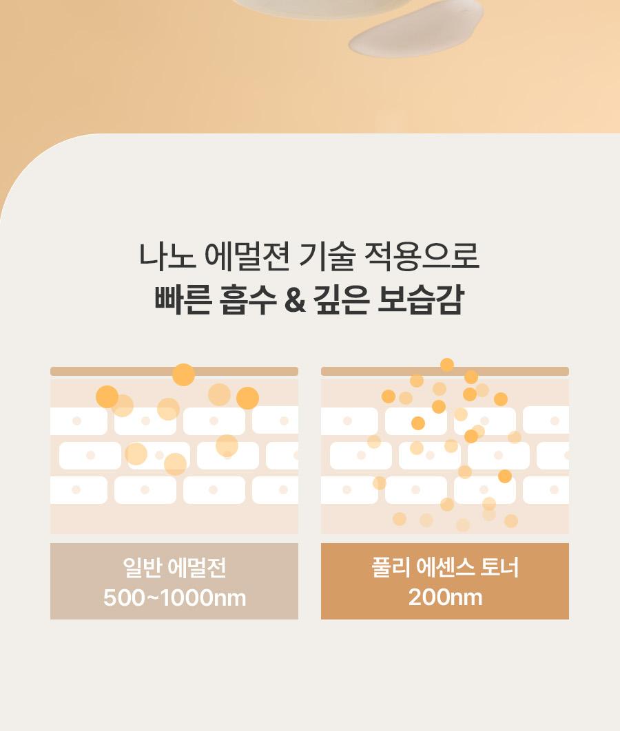 [ReiPICK/保湿光彩] Pulri 米糠神经酰胺精华爽肤水 250ml source detail 22