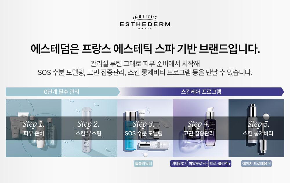 Esthederm Intensive Pro Collagen Serum 30ml + Gentle Deep Pore 15ml + Pro Collagen Cream 5ml x 2