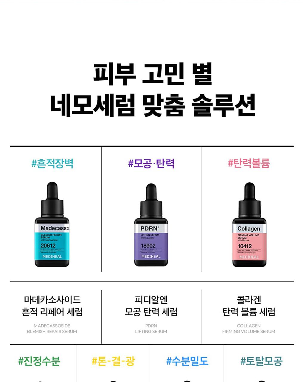 [1+1企划] Mediheal 胶原蛋白弹力丰盈精华液 40+40mL 企划装 source detail 11