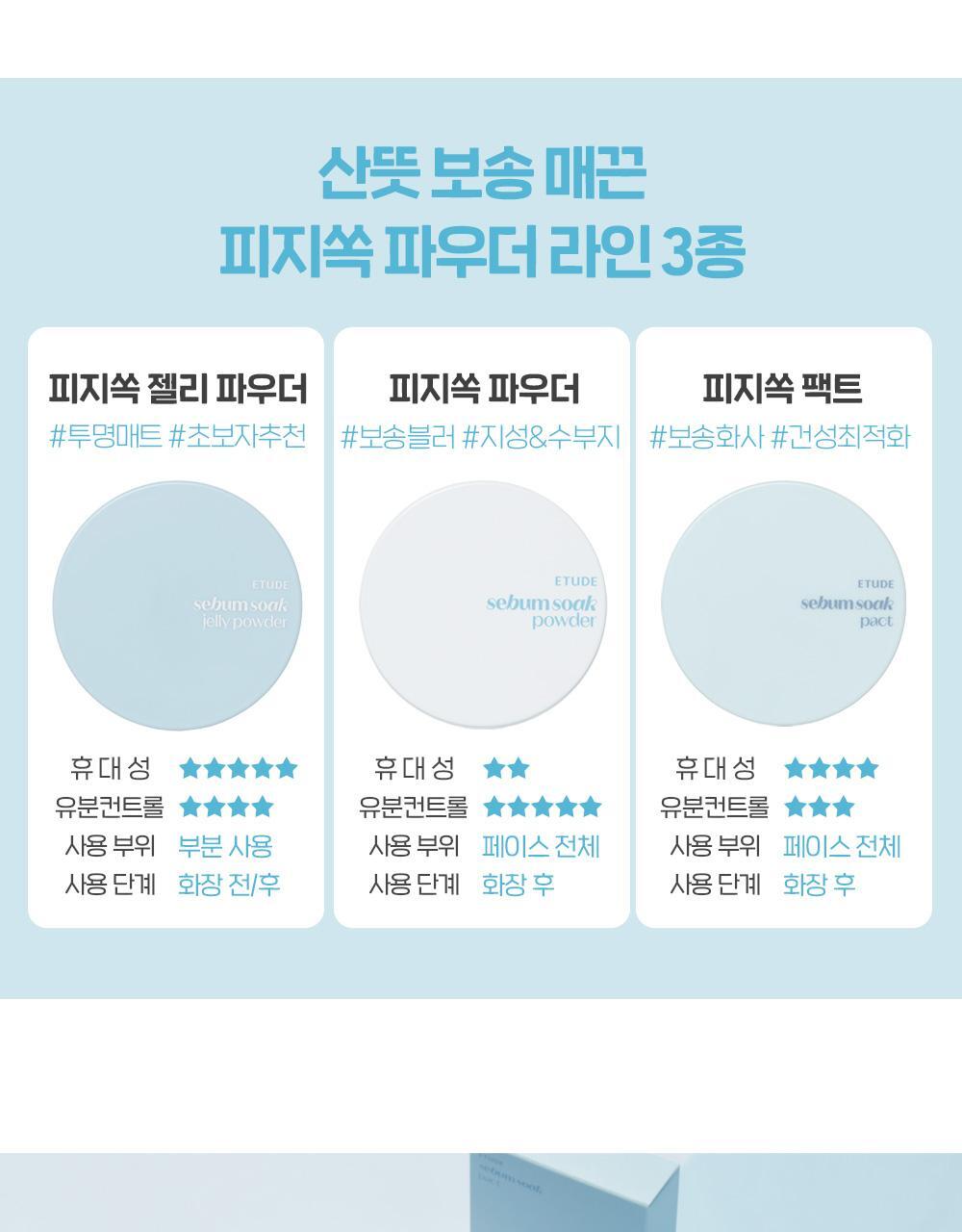 ETUDE Poresoak Powder 5g
