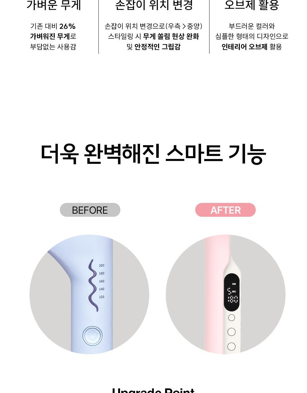 new] Vodana Glow W Styler 40mm | Official K-Beauty Device | DKshop