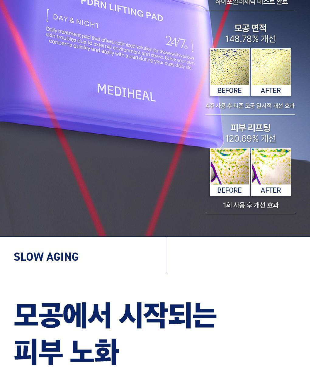 Mediheal Nemo Pad PDRN 1