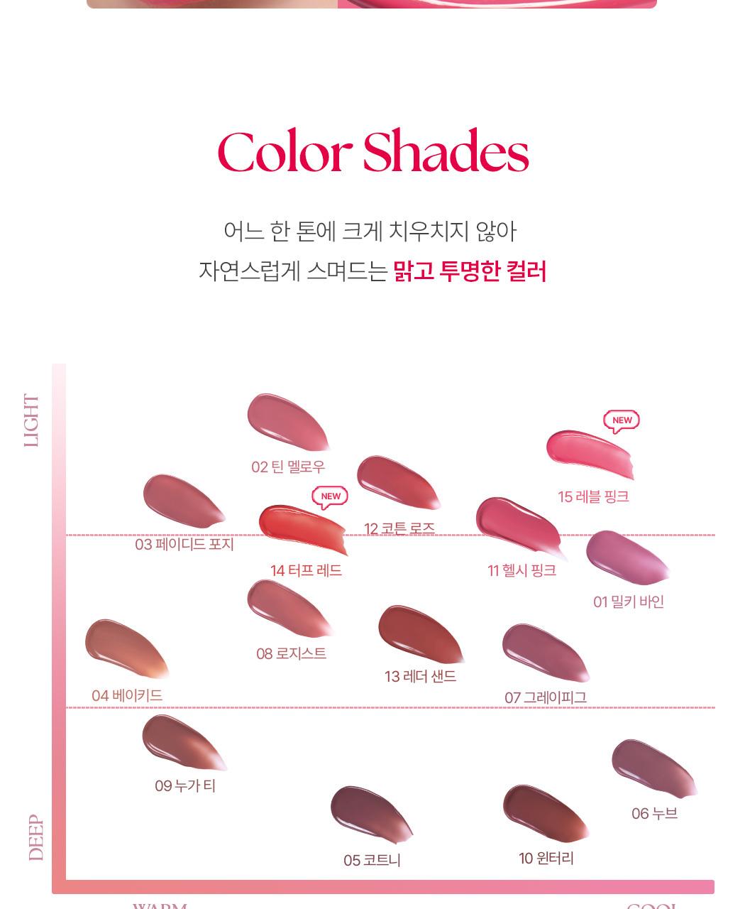 WAKEMAKE Waterful Glow Tint - Teinte à lèvres coréen