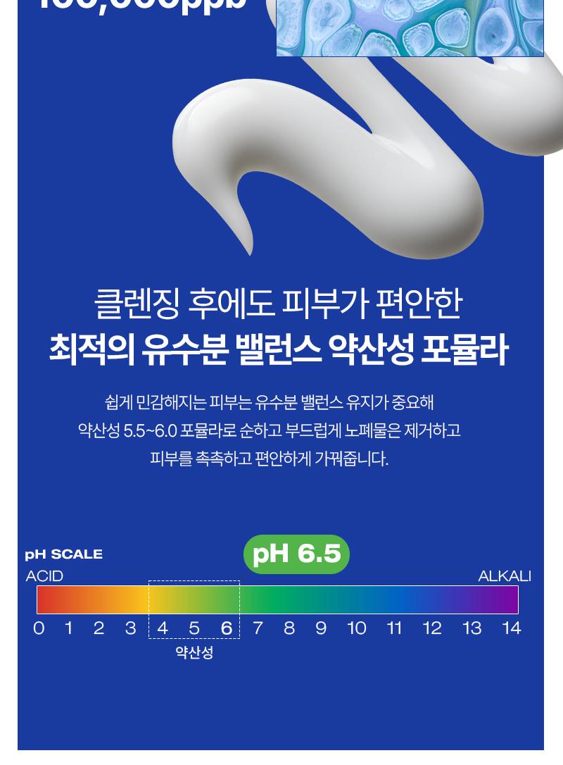 [Dandok/毛孔/Piji] Torhop Peuroni Sogeumuyu Danbaekjil 低刺激洁面乳油 200ml(+15ml) source detail 17