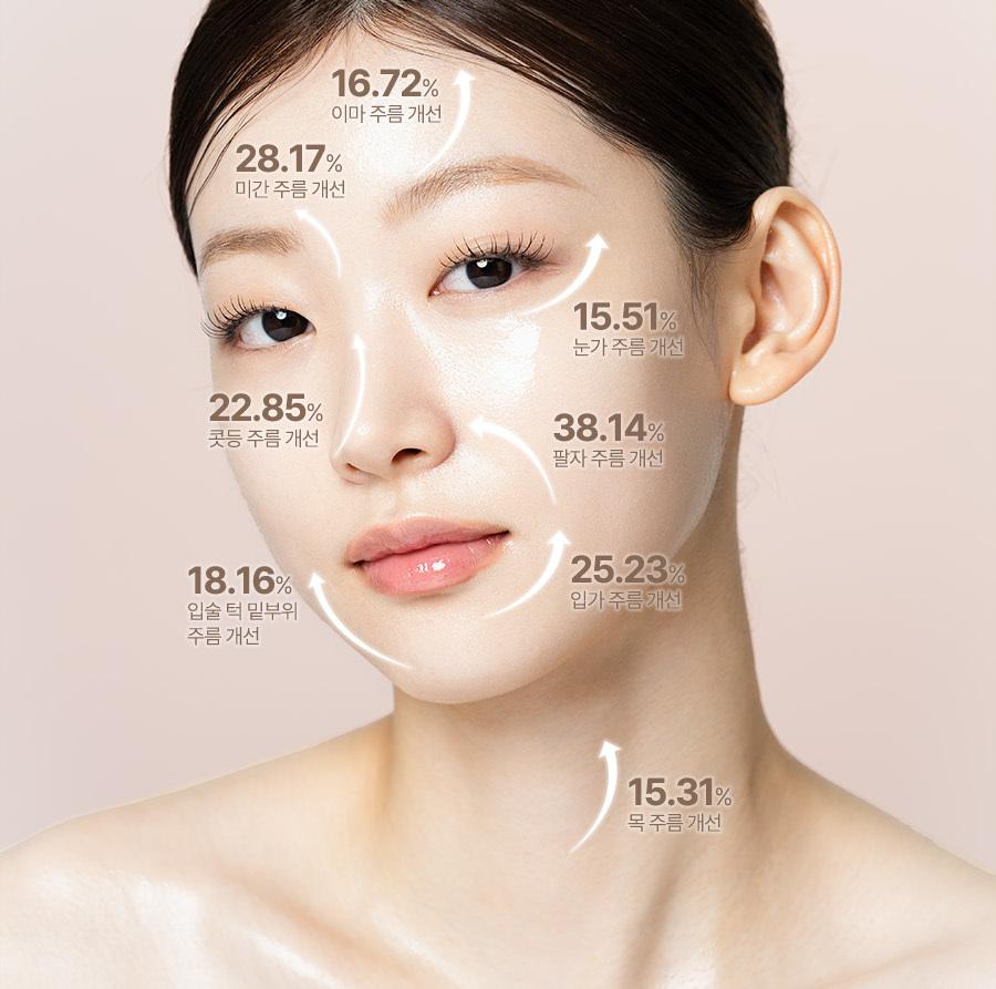 [4代发酵胶原蛋白] dalba VITA 水凝胶面膜 4片装 source detail 10