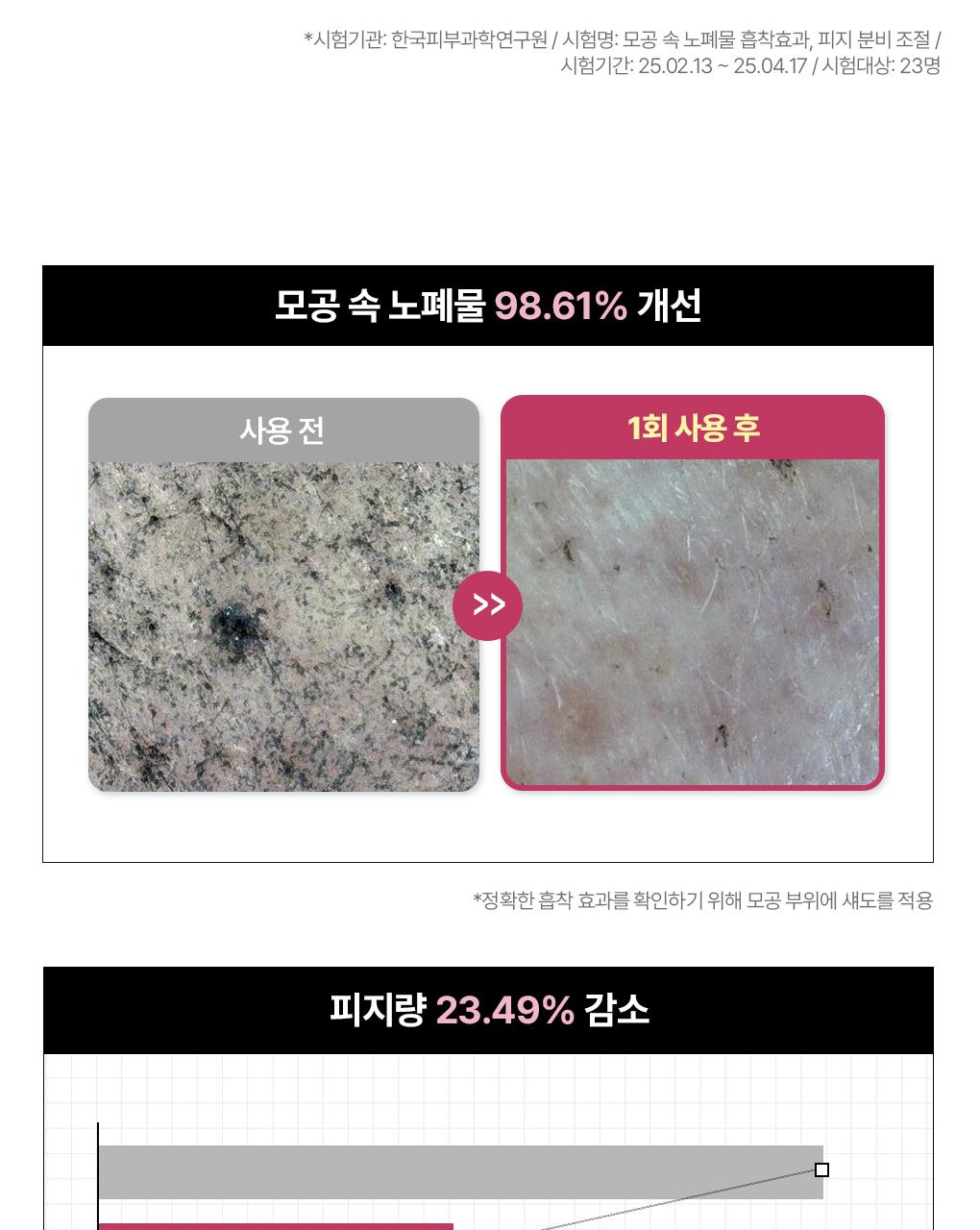 [吸附皮脂/毛孔清凉] Mediheal 生物第二代面膜 1片 3Jong (积雪草苷/PDRN/玻尿酸) source detail 28
