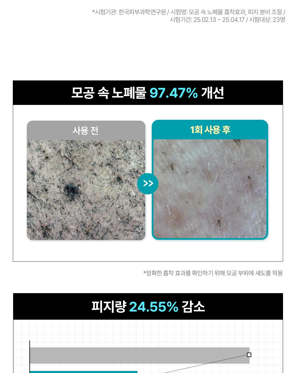 [吸附皮脂/10片] Mediheal 生物第二代面膜 3Jong (积雪草苷/PDRN/玻尿酸) source detail 6