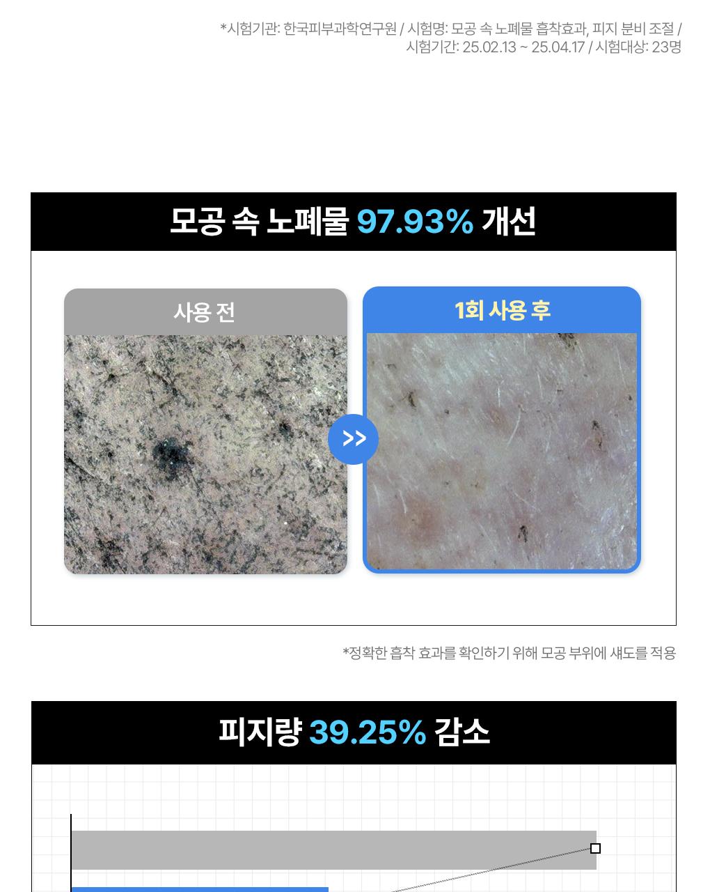 [吸附皮脂/10片] Mediheal 生物第二代面膜 3Jong (积雪草苷/PDRN/玻尿酸) source detail 50