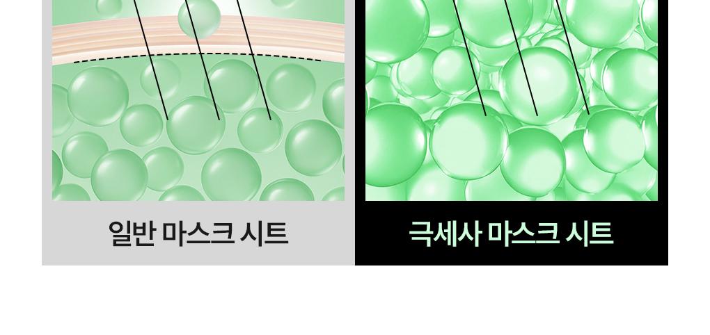 [紧贴精华面膜] Mediheal 包装精华面膜 1片 6Jong source detail 49