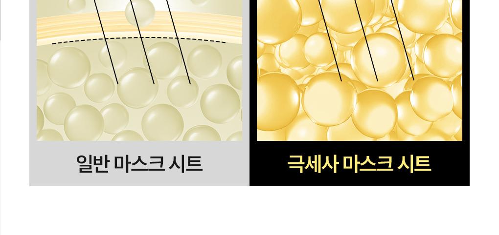 [紧贴精华面膜] Mediheal 包装精华面膜 1片 6Jong source detail 63