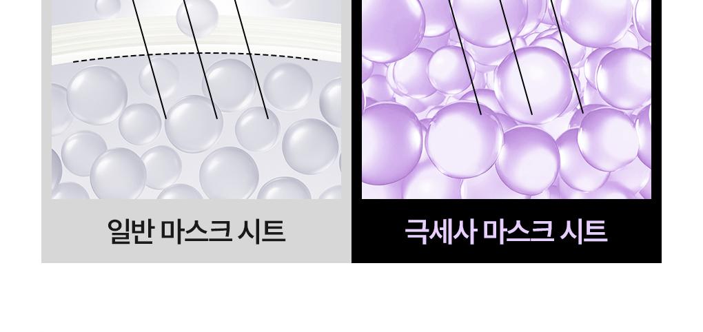 [紧贴精华面膜] Mediheal 包装精华面膜 1片 6Jong source detail 30