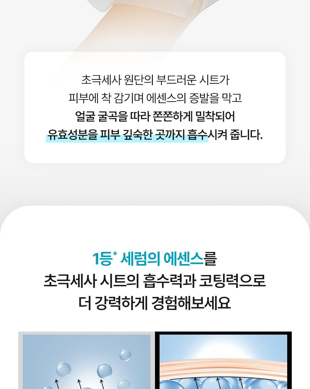 [Jangdoyeon PICK/紧贴精华面膜] Mediheal 贴合精华液面膜 10片 6Jong source detail 12