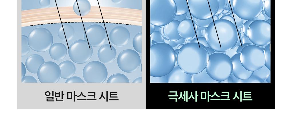 [Jangdoyeon PICK/紧贴精华面膜] Mediheal 贴合精华液面膜 10片 6Jong source detail 13