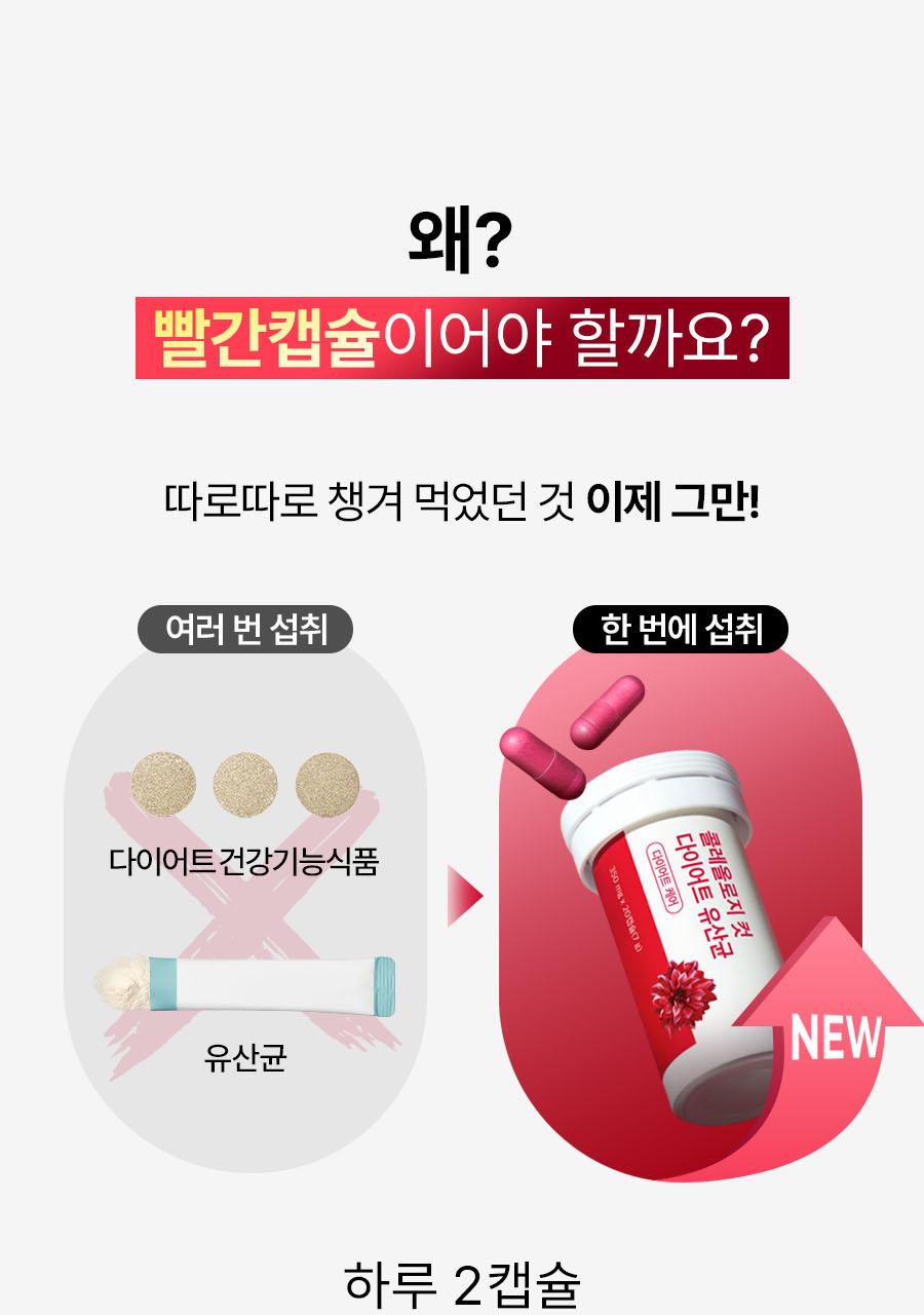 [1Deung 益生菌] KolreolRosy Keot 瘦身益生菌 14/20粒 (7/10日量) source detail 5