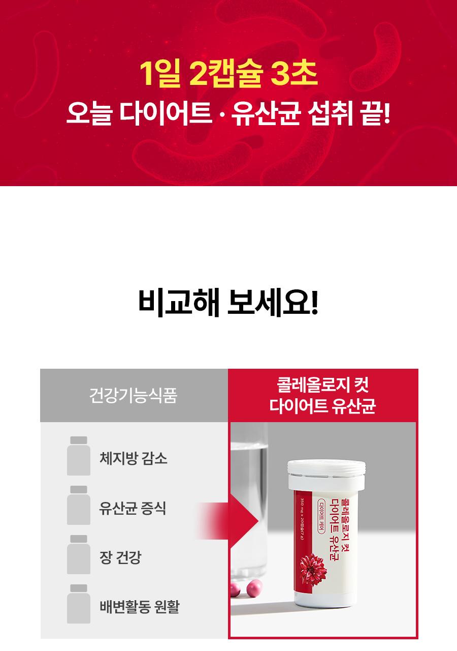 [1Deung 益生菌] KolreolRosy Keot 瘦身益生菌 14/20粒 (7/10日量) source detail 22