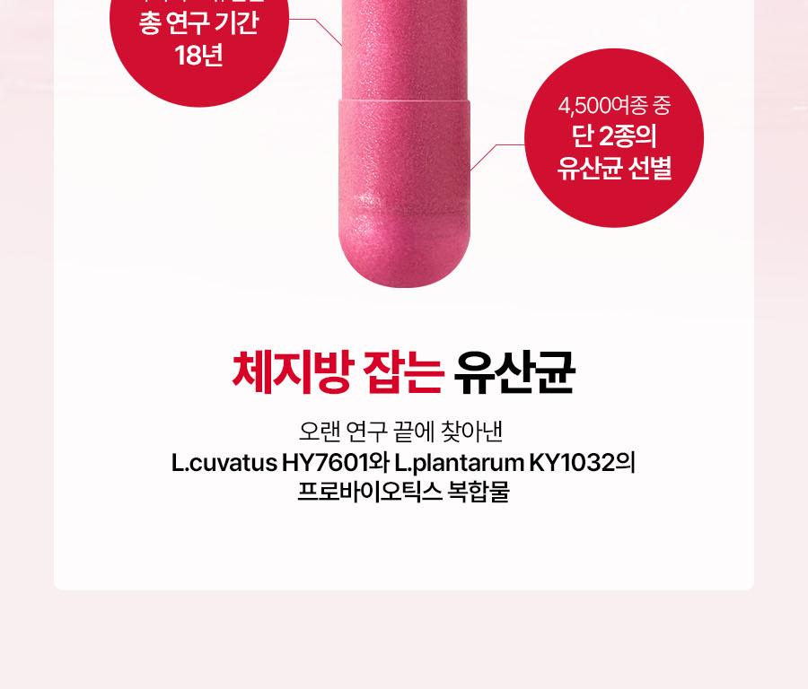[1Deung 益生菌] KolreolRosy Keot 瘦身益生菌 14/20粒 (7/10日量) source detail 13