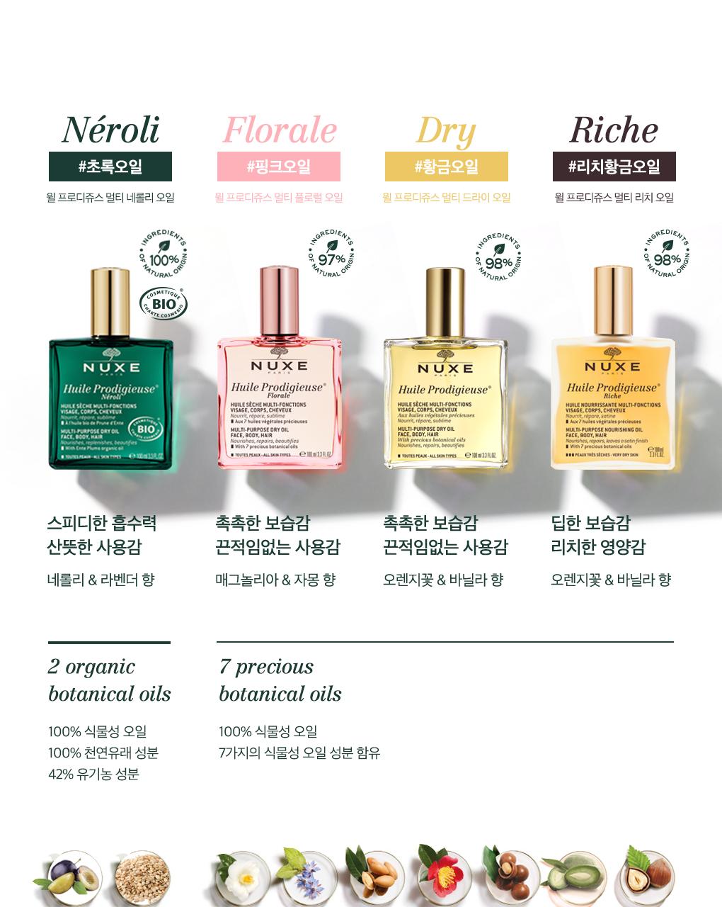 [高效吸收/Meoltioil BeiseuPrep]Nukseu Wil Peurodijyuseu Meolti 干爽型 Oil100ml 企划装(+迷你Oil10ml) source detail 21