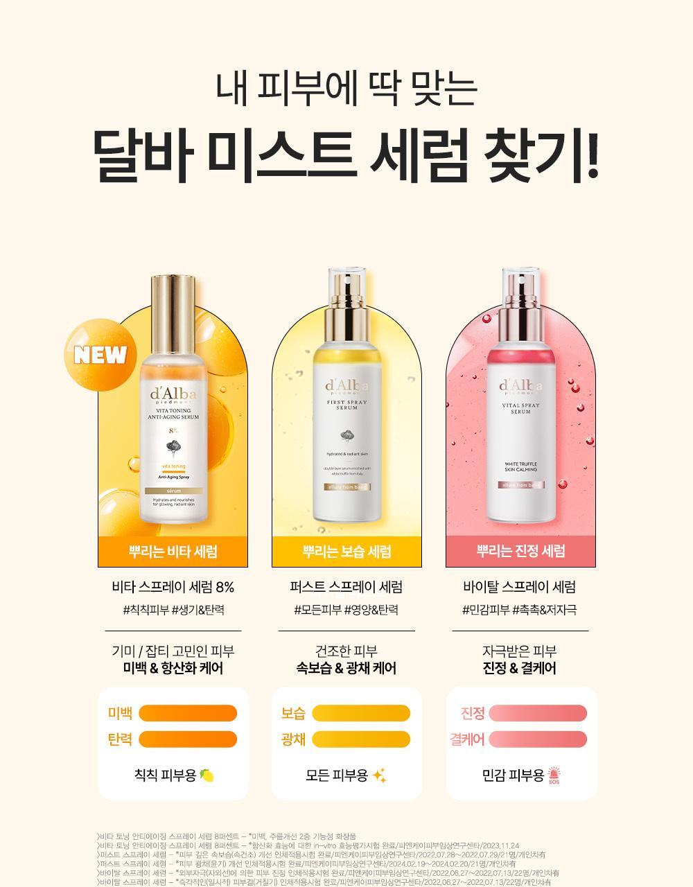 Dalba Vital Spray Serum 100ml 2 Pack