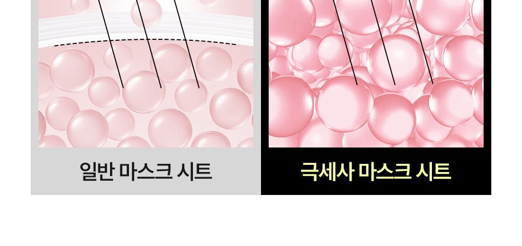 [紧贴精华面膜/4片] Mediheal 包装精华面膜 6Jong source detail 78