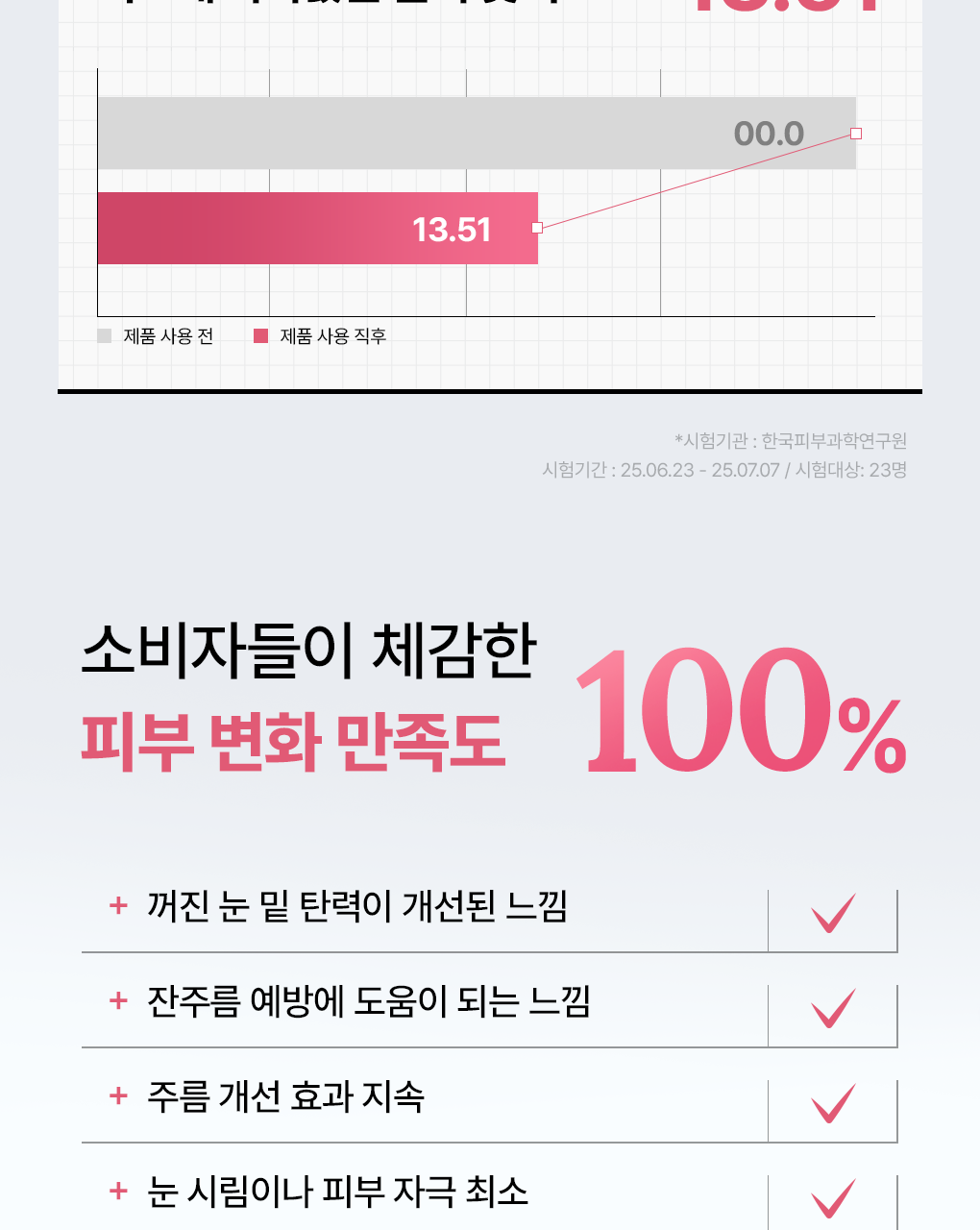 메디힐 콜라겐 캡슐 패치 비타 레티놀 11