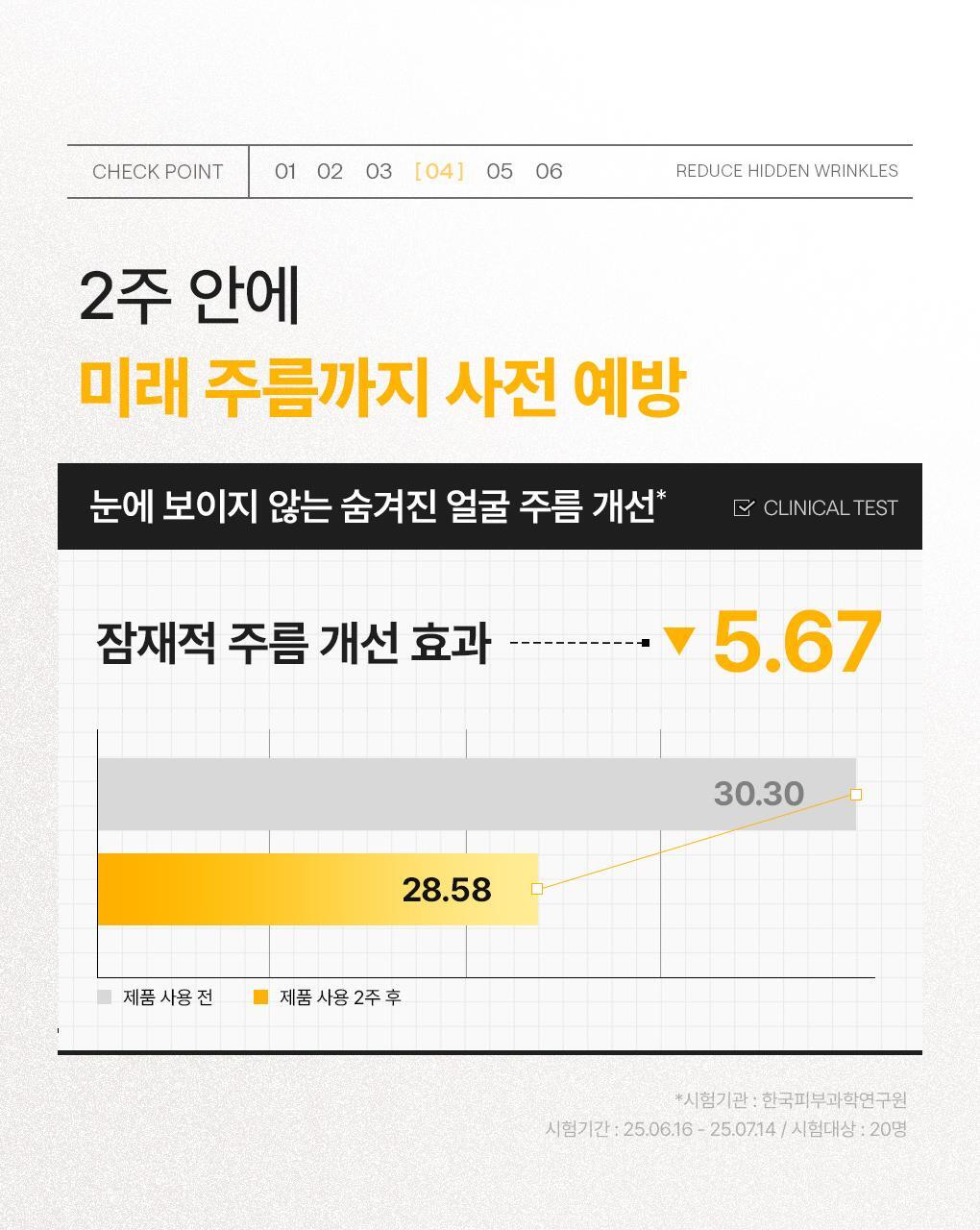 메디힐 콜라겐 캡슐 패치 13