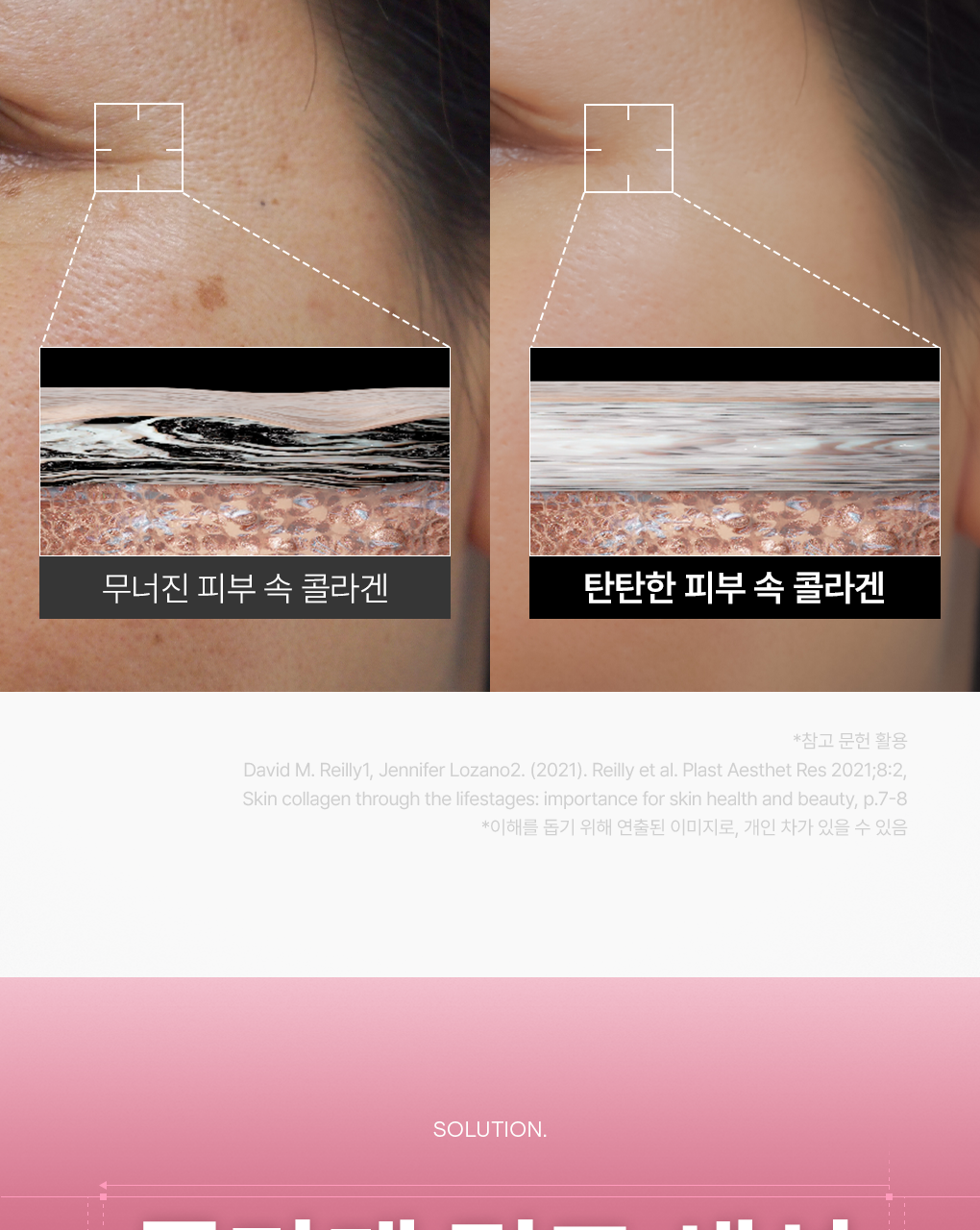 Mediheal 胶原蛋白 胶囊贴片 60+60片 双重企划装 2Jong (视黄醇/维生素C) source detail 3