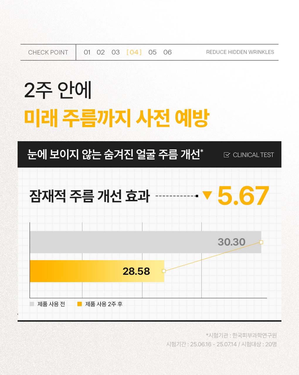 Mediheal 胶原蛋白 胶囊贴片 60+60片 双重企划装 2Jong (视黄醇/维生素C) source detail 28