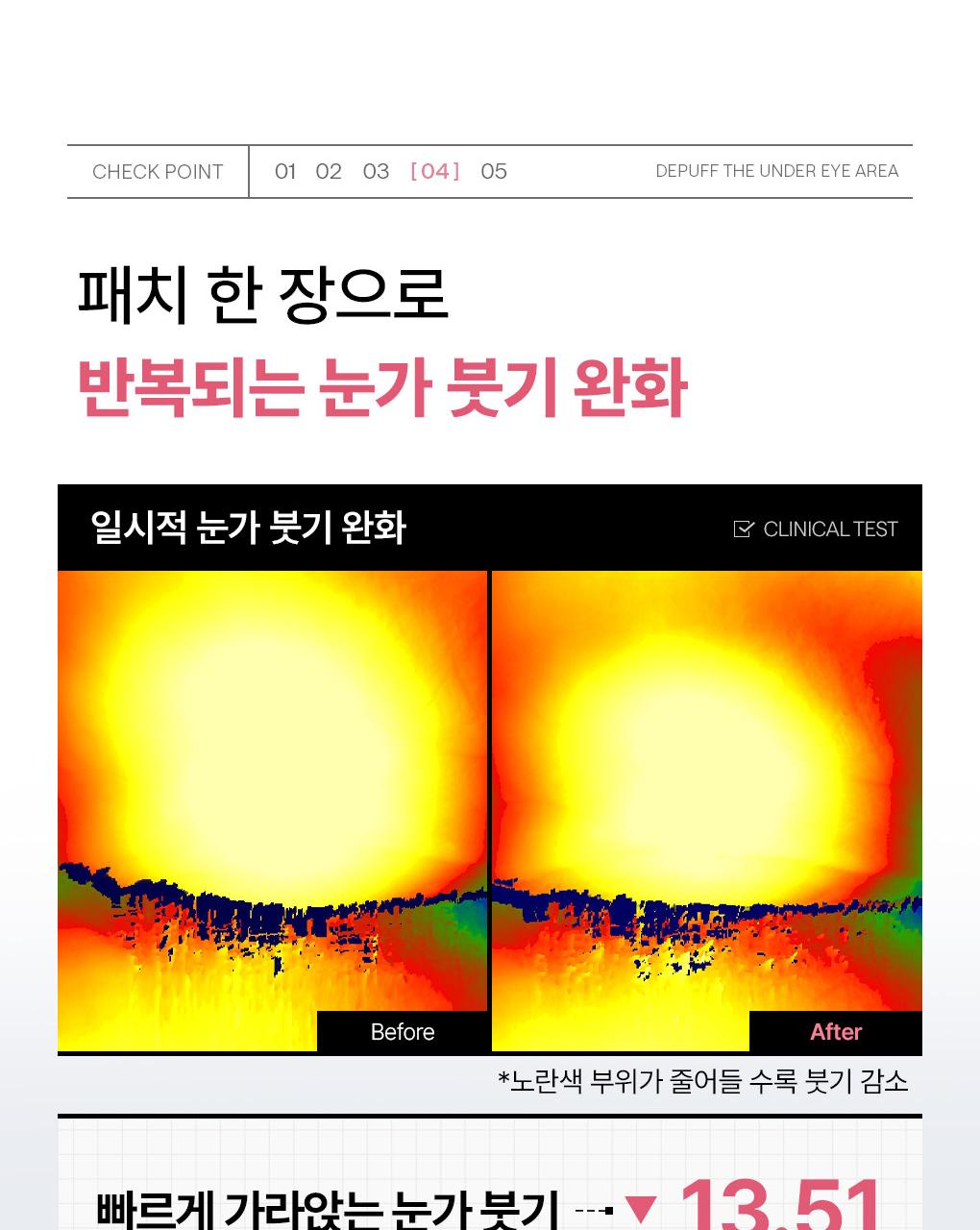 Mediheal 胶原蛋白 胶囊贴片 60+60片 双重企划装 2Jong (视黄醇/维生素C) source detail 17