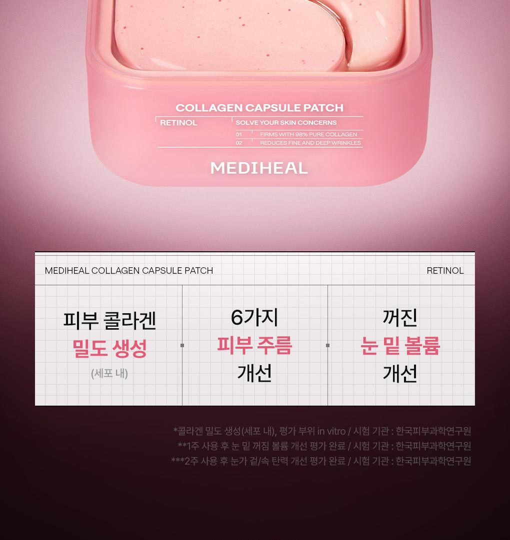 Mediheal 胶原蛋白 胶囊贴片 60+60片 双重企划装 2Jong (视黄醇/维生素C) source detail 9