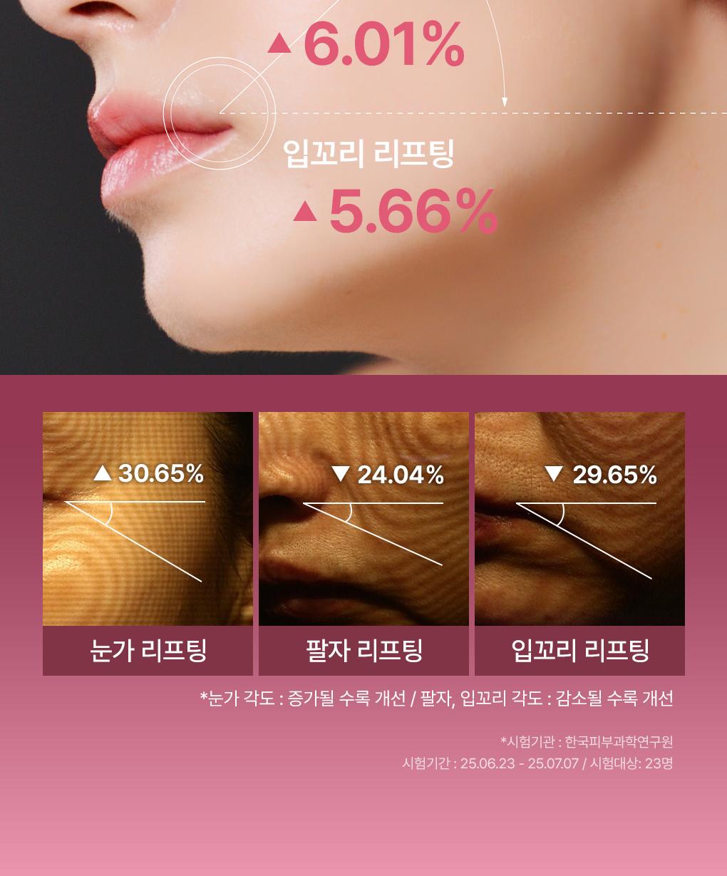Mediheal 胶原蛋白 胶囊贴片 60+60片 双重企划装 2Jong (视黄醇/维生素C) source detail 16