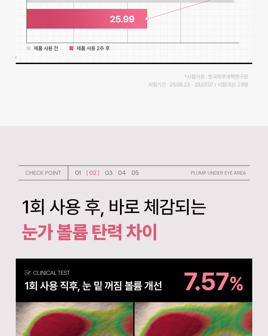 Mediheal 胶原蛋白 胶囊贴片 60+60片 双重企划装 2Jong (视黄醇/维生素C) source detail 12