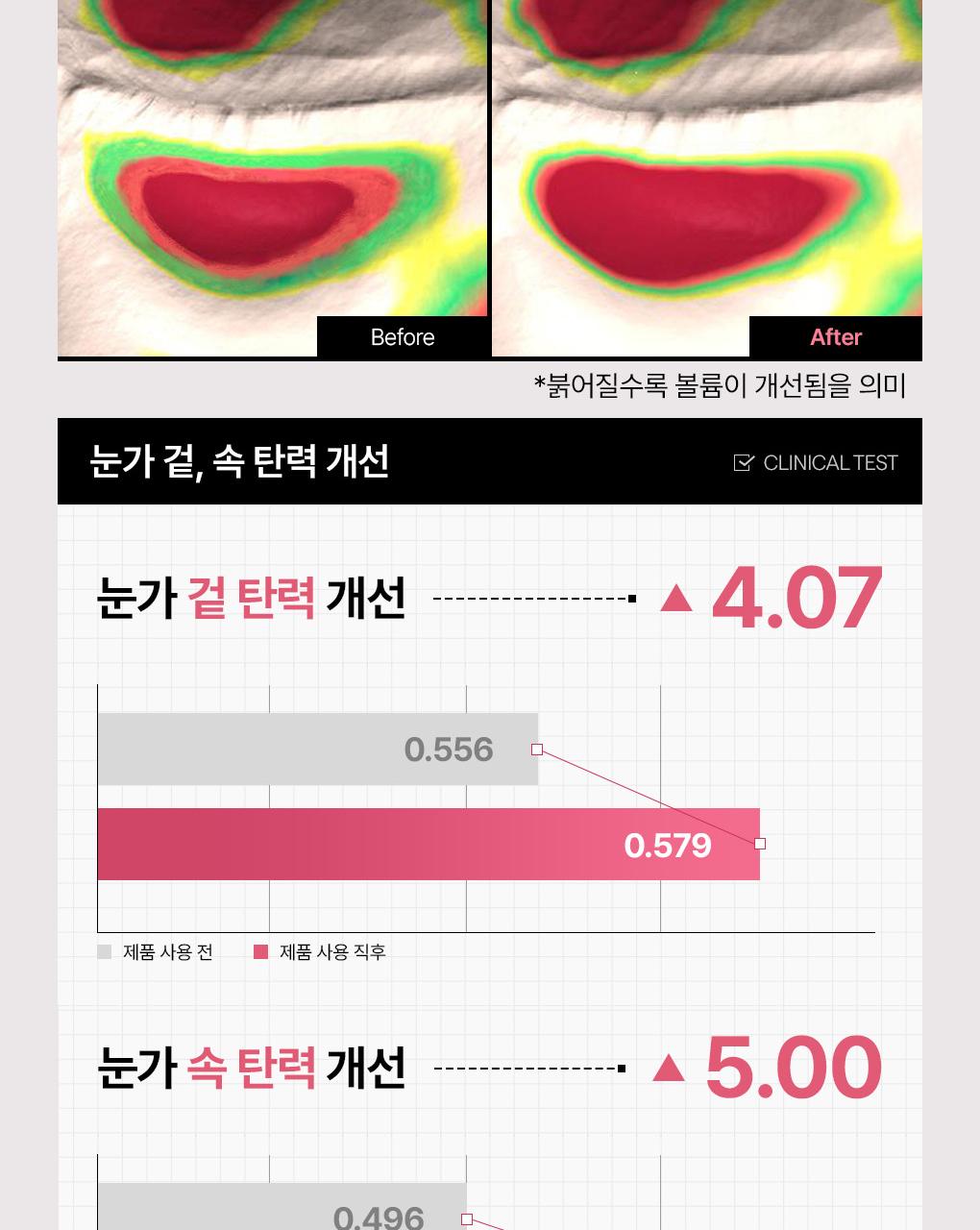 Mediheal 胶原蛋白 胶囊贴片 60+60片 双重企划装 2Jong (视黄醇/维生素C) source detail 13