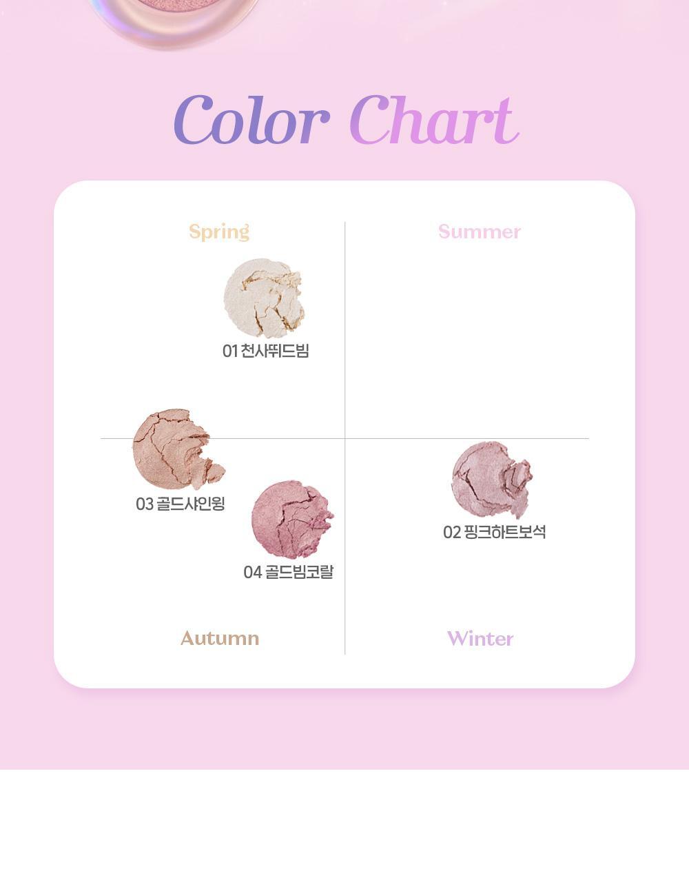 ETUDE Shooting Beam Highlighter 4 Colors