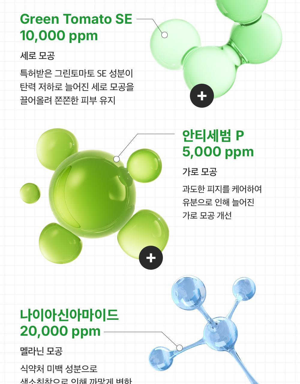 [补水舒缓/毛孔护理] 成分编辑器 绿番茄 NMN 毛孔 补水舒缓爽肤水 350g 企划装(+120g) source detail 46