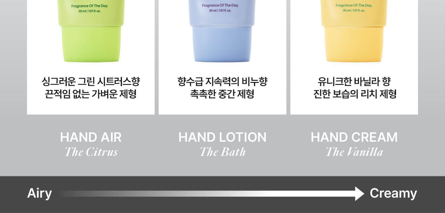 efty hand care 30ml 3pcs 1