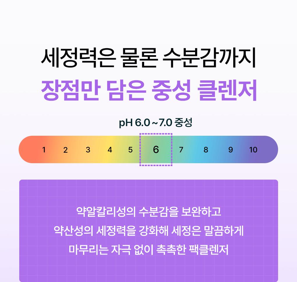 [Jangdoyeon PICK/迷你Eocheo] Mediheal 德玛霜洁面膏 面膜120ml 单品/企划装 2Jong (+20ml Chuga) source detail 35