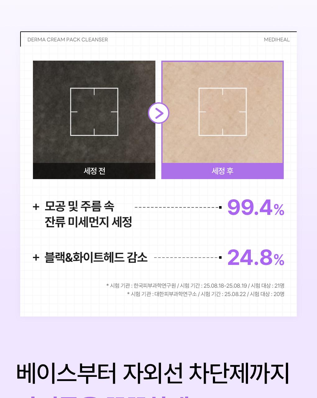 [Jangdoyeon PICK/迷你Eocheo] Mediheal 德玛霜洁面膏 面膜120ml 单品/企划装 2Jong (+20ml Chuga) source detail 28