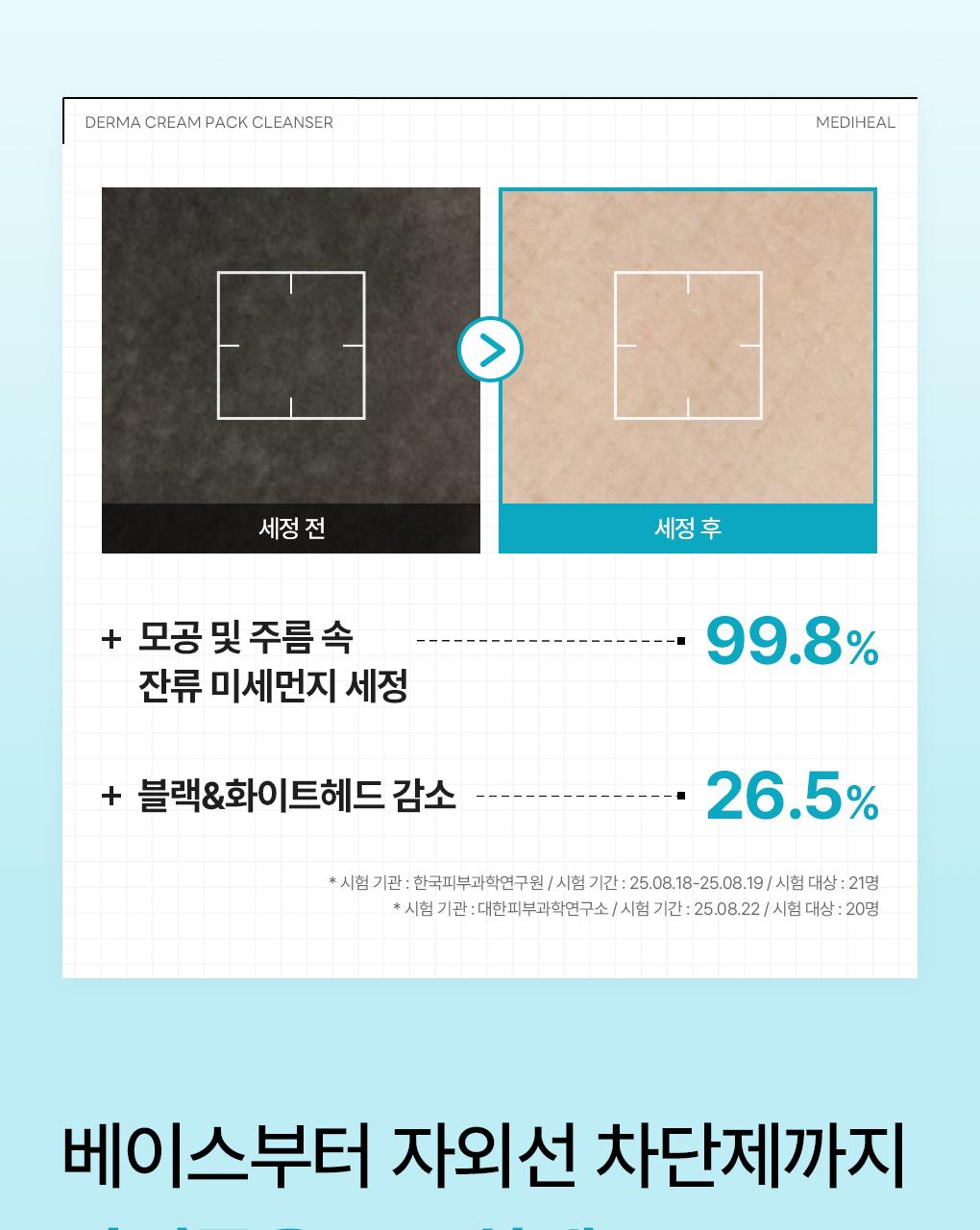 [Jangdoyeon PICK/迷你Eocheo] Mediheal 德玛霜洁面膏 面膜120ml 单品/企划装 2Jong (+20ml Chuga) source detail 9