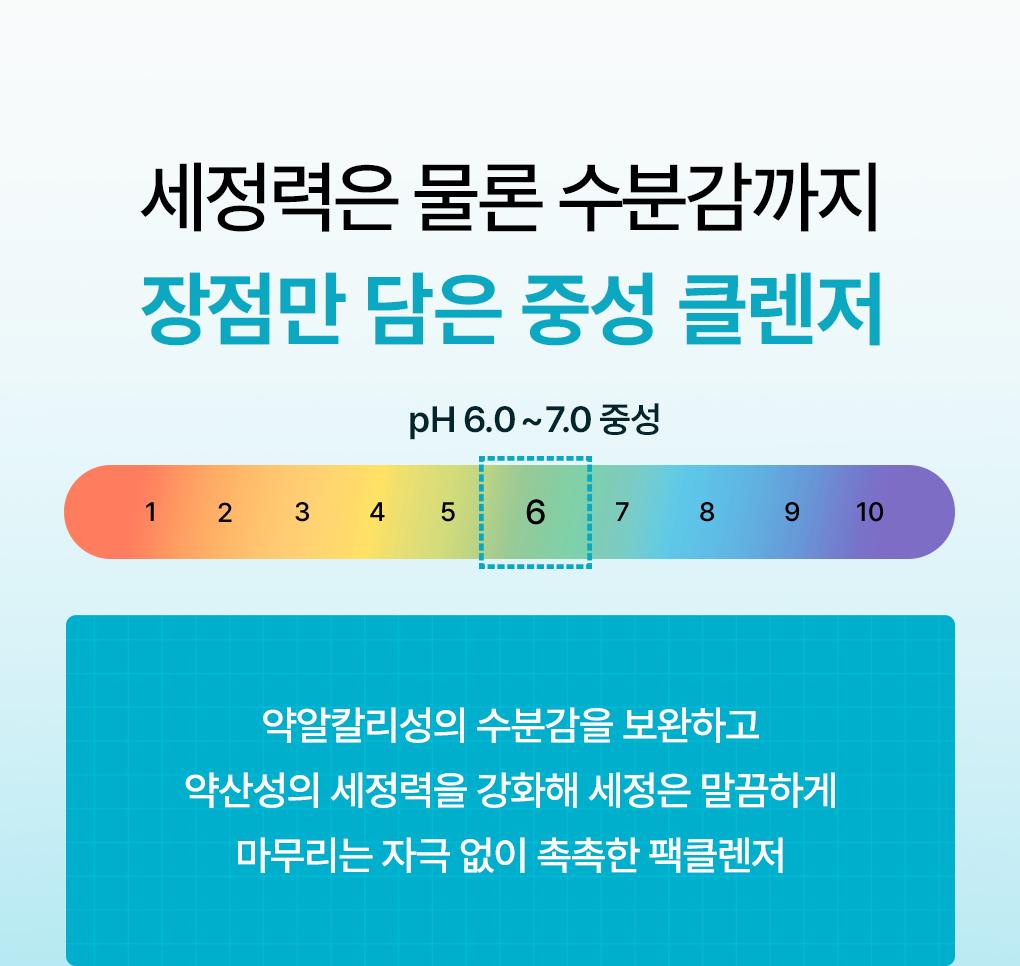 [Jangdoyeon PICK/迷你Eocheo] Mediheal 德玛霜洁面膏 面膜120ml 单品/企划装 2Jong (+20ml Chuga) source detail 16