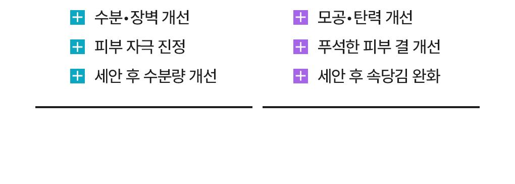 [Jangdoyeon PICK/迷你Eocheo] Mediheal 德玛霜洁面膏 面膜120ml 单品/企划装 2Jong (+20ml Chuga) source detail 39
