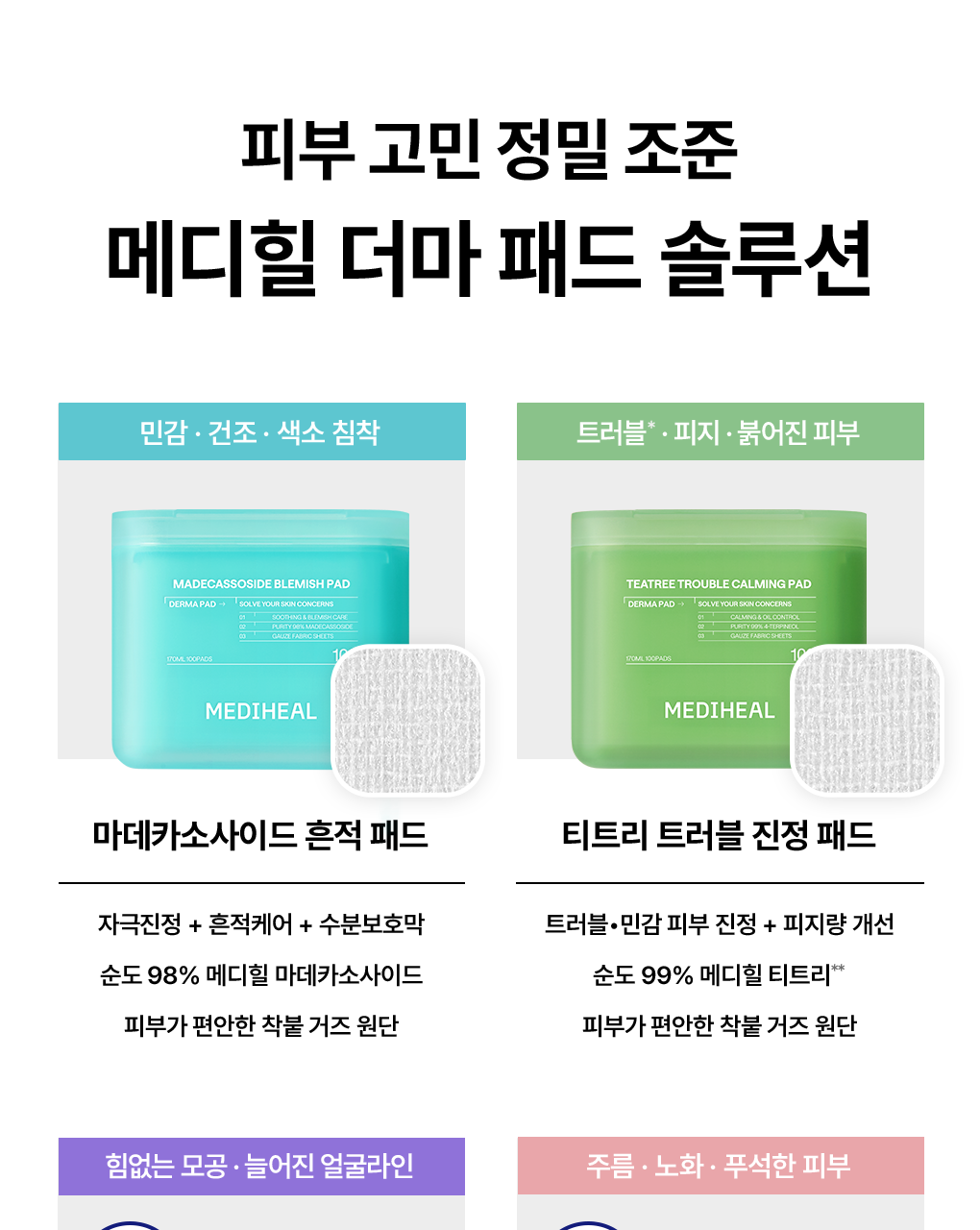 Mediheal Nemo Pad Pad Mapping