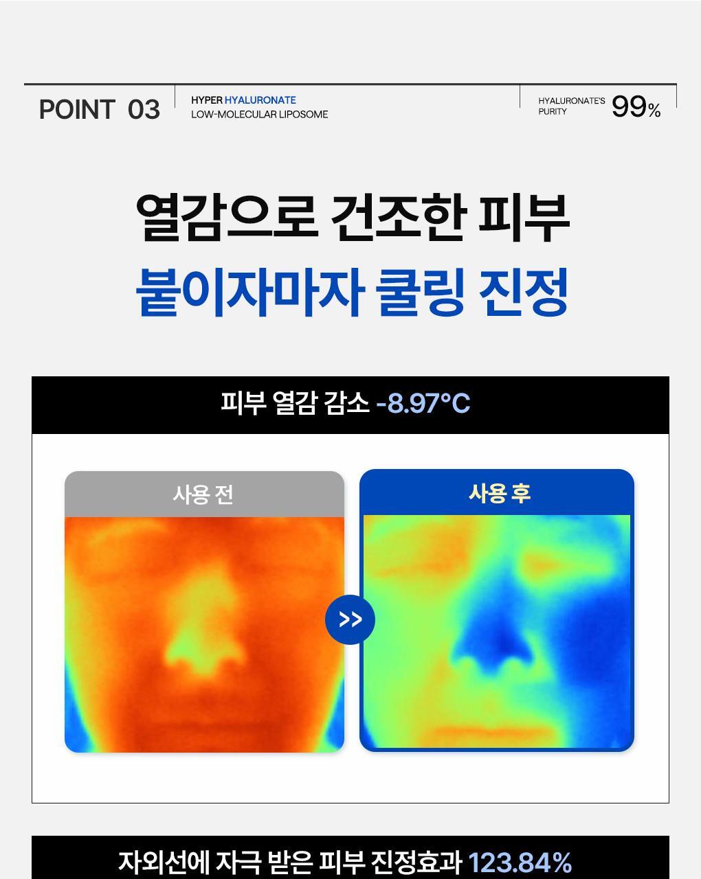 메디힐 하이퍼 겔 히알루론산 마스크 3