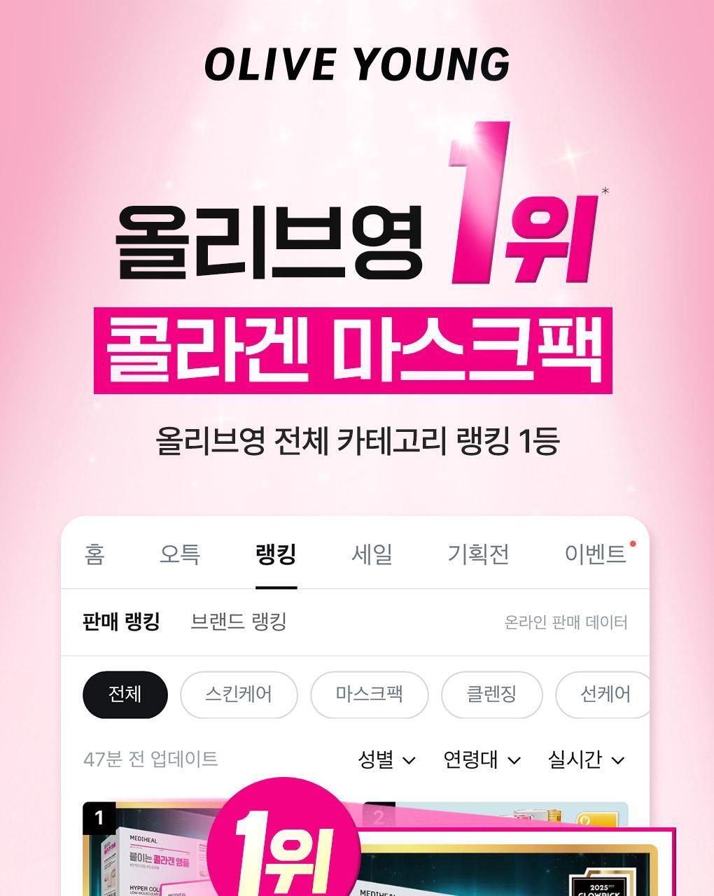MediHeal Hyper Mask Collagen 1st Place Banner Top